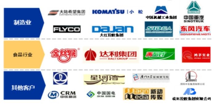 企业邮局成功案例.jpg 企业邮局成功案例.jpg