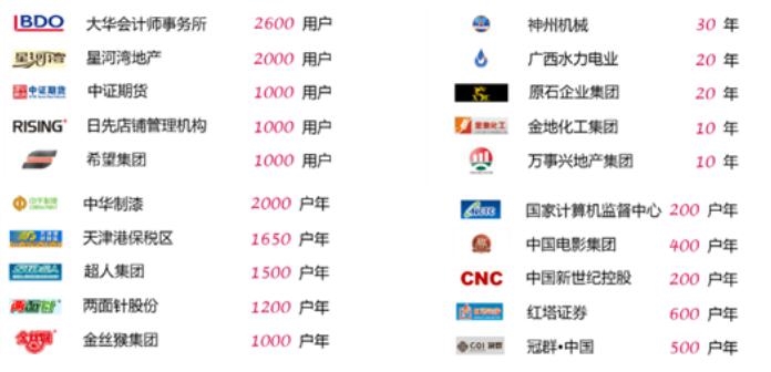 企业邮局成功案例1.jpg 企业邮局成功案例1.jpg